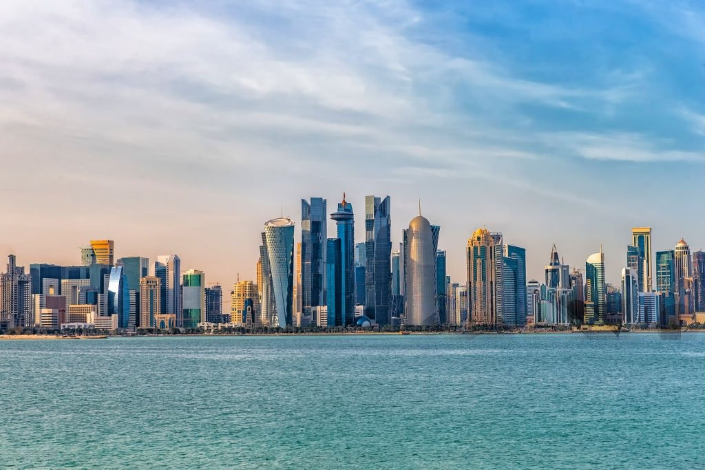 FACEKI’s Unlimited AML Service: Transforming Compliance for Qatar’s Fintech.